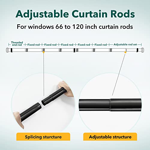 Time Forest 2 Pack Heavy Duty Curtain Rods For Windows 66 To 120 Inch, 1 Inch Black Curtain Rods For Bedroom, Living Room, Patio, Kitchen, Farmhouse, Adjustable Easy Install Curtain Rods (2 Pack Black,66-120) #TOP3