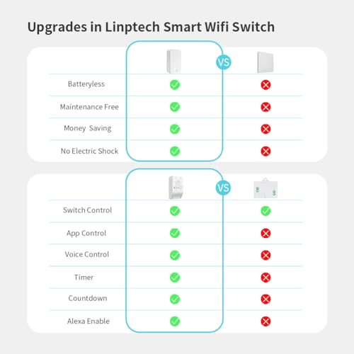 Wireless-Light-Switch-and-Receiver-kitSelf-Powered-Remote-Wall-Switches-with-Smart-WiFi-Relay-for-Ceiling-Light-Fan-Lamp500Ft-RangeAPPVoice-Control-Compatible-with-Tuya-Alexa