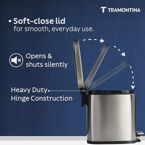 Product Variant View