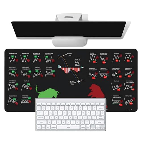 Good Choice for Friends: Show your love and care for friends and family with this desk mousepad, featuring a unique and lovely design. This creative present is sure to express your love in a memorable way