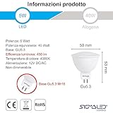 Zoom IMG-1 sigmaled lighting spot led gu5