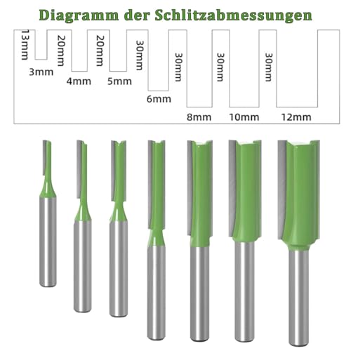 Fräser für Oberfräse, 7 Stück Alloy Router Bits, Multi Size Messer Set, Double Edge Straight Router Bits, Zubehör für die Holzbearbeitung, 6 mm Schaft, für Holzschneiden, Holzbearbeitung DIY, Grüne