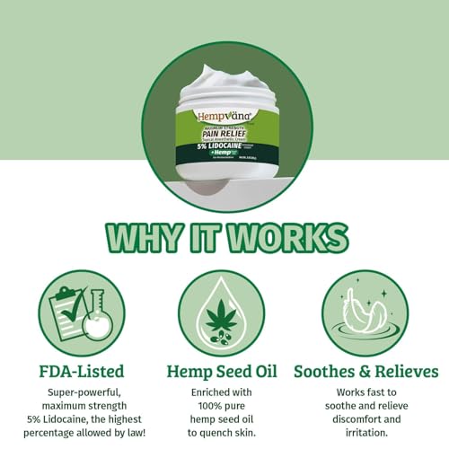 Hempvana 5% Lidocaine Relief Cream, Maximum Strength, AS-SEEN-ON-TV, Strong Cream, Numbs Irritated Nerves for Fast Anorectal Relief, Non-Greasy, Targeted Long-Lasting Relief. Enriched with Hemp, 3 Oz - Image 4