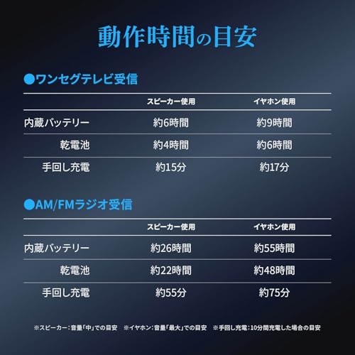 ROOMMATE ポータブルラジオ 携帯テレビ 4.3インチ TDP-A014-AKPKTVR43 の商品画像 7