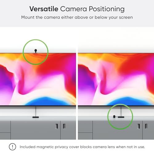 4D, kit specchio schermo TV, fotocamera, controller, alimentatore, 12V, 24W, 200V-240V, EU - Illuminazione - Immagine 5