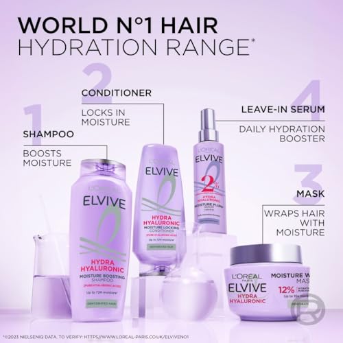 L’Oréal Paris Elvive Hydra Hyaluronic Moisture Boosting Shampoo, with Hyaluronic Acid, for Dry & Dehydrated Hair, Suitable for all hair textures, 1000ml - Image 6