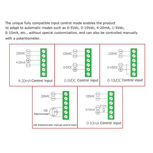 Régulateur de tension triphasé 90A 20KW module thyristor