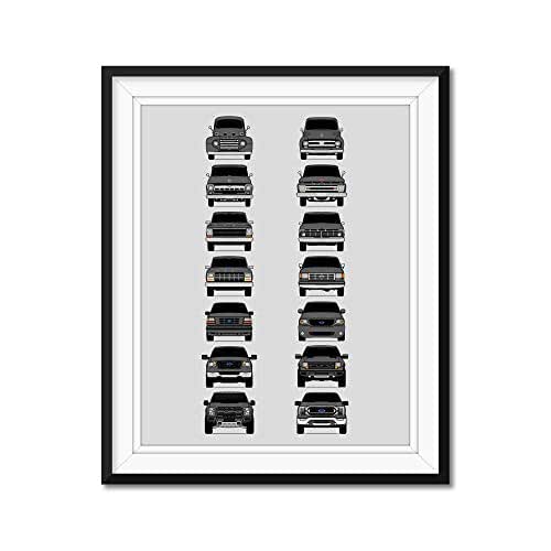 Amazon.com: Custom Car Posters Handmade Poster compatible with Ford F ...