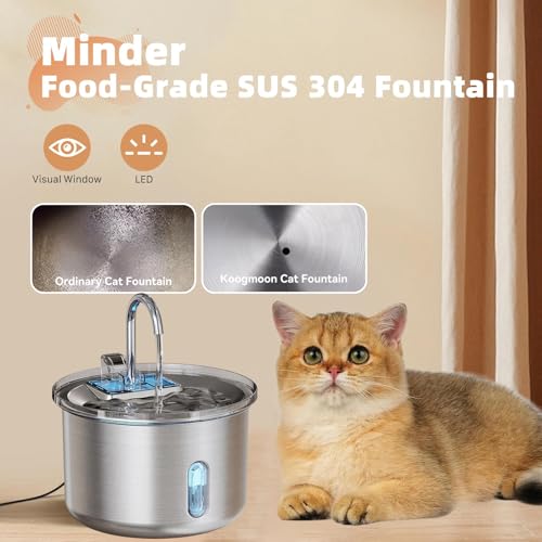 Dispensador automático de agua para gatos y perros miniatura 3