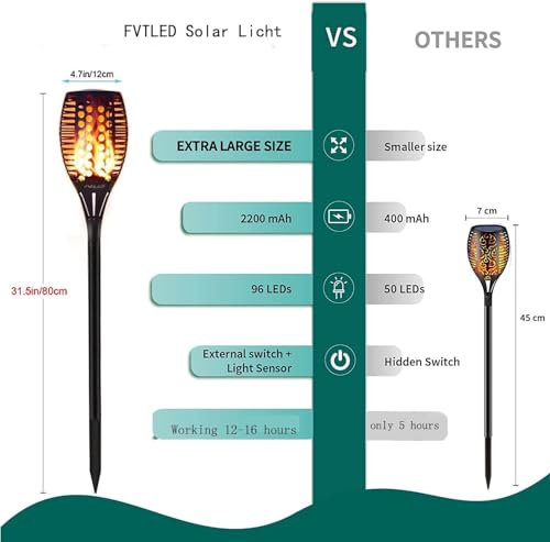 Solar Fackeln für den Außenbereich – 4er Set mit 96 LED Lampen