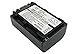 Aijos 7.4V Battery Replacement for Sony NP-FV50 DCR-DVD406E, DCR-DVD407E, DCR-DVD408, DCR-DVD408E, DCR-DVD410E, DCR-DVD450E, DCR-DVD505E, DCR-DVD506