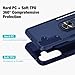 for Samsung Galaxy A56 5G Phone Case [15 FT Military Grade Drop Protection] with 2x Tempered Glass Screen Protector, Heavy-Duty Shockproof Magnetic Kickstand Case for Samsung Galaxy A56 5G (Dark Blue)