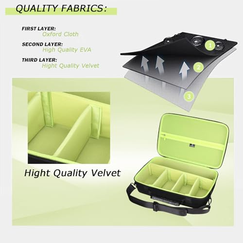 Image of Tourmate Hard Storage Case for RYOBI P737 18-Volt ONE+ Portable Cordless Power Inflator,Ryobi PSBIW25 Impact Wrench - Travel Case for AutoJoe Rapid Inflator (Only Case) (Green, M)