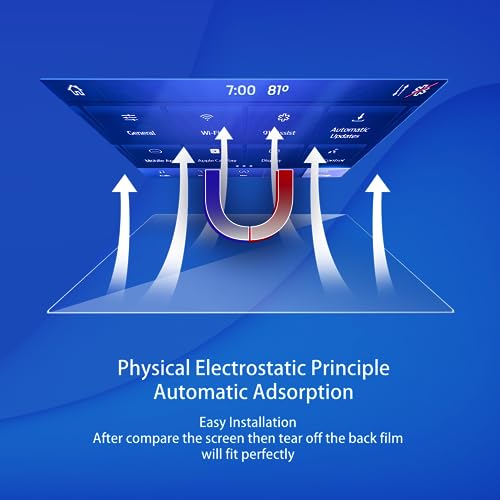 2025 2026 Jeep Wrangler Gladiator Screen Protector for 2024 2025 2026 Jeep Wrangler JL Gladiator 4xe Sport Rubicon Sahara Willys Sport S 12.3Inch 2024 Wrangler Gladiator Accessories Tempered Glass