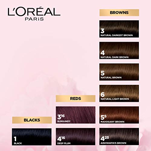 Image of L'Oreal Paris Excellence Creme Hair Color, 1 Black, 222g (172ml+50ml) - Combo pack of 2