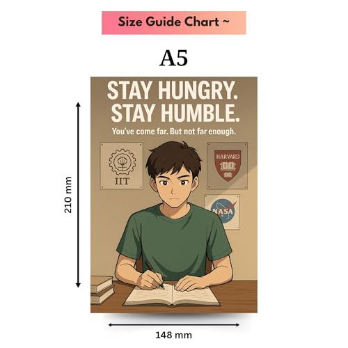 Image of SHONEN SCHOLAR Anime Poster Kit for Students | 8 A5 Motivational Posters with Hard-Hitting Academic Motivation Quotes | 300 GSM | Free Wall Friendly Adhesive | Study Room Decor for Boys