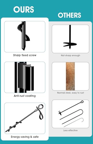 Image of Trampoline Anchors - Heavy Duty Trampoline Stakes - Ground Anchors Resistant High Wind - Ground Stakes Heavy Duty with Straps