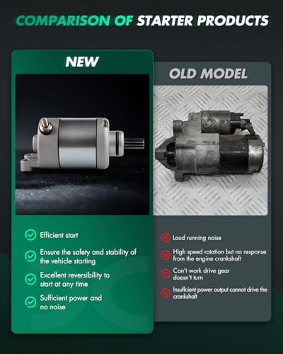 Image of SCITOO Starter for 19620 Starter Motor Fits for Polaris All-Terrain Vehicle (ATV) Outlaw 525 2007-2011 for Outlaw 450 S 08 10 for Outlaw 450 MXR 09 for Beta Motorcycles RR 250 for Enduro 05-07