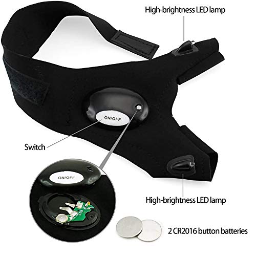 Image of LED Flashlights Gloves, Cool Gadgets for Men Handyman, Fishing, Camping, Hiking, Climbing, Repair Machine and Outdoor Activities