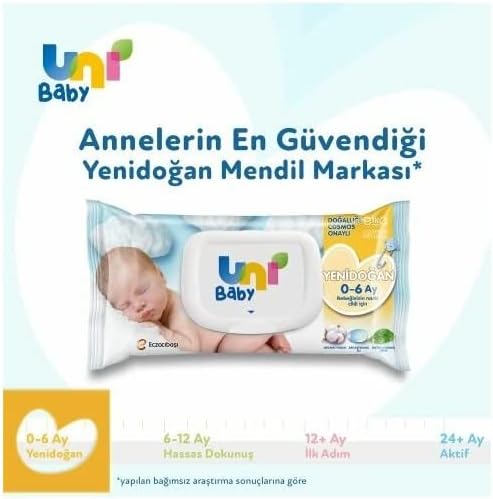 Uni Baby Newborn Wet Wipes 18-pack 720 Sheets, White