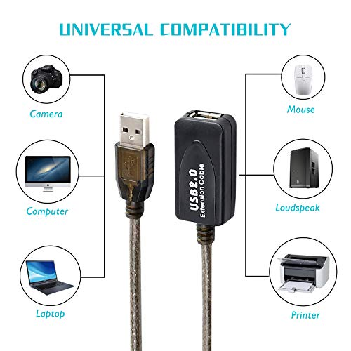 Image of USB 2.0 Type A Male to A Female Active Repeater Extension Cable 30ft, High Speed 480 Mbps (30FT-10M)
