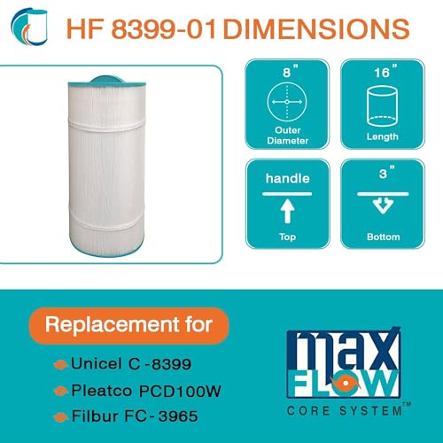 Hurricane Filters HF8399-01 Advanced Spa Filter Cartridge - Replacement for Pleatco PCD100W, Unicel C-8399, Filbur FC-3965, Caldera 100