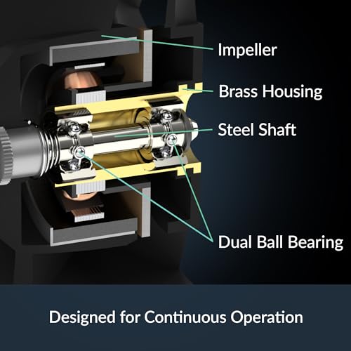 ARCTIC S4028-6K (5 Pack) - 40x40x28 mm fan, 250-6000 RPM, PWM regulated, 4-pin connector, 12 V DC - Black