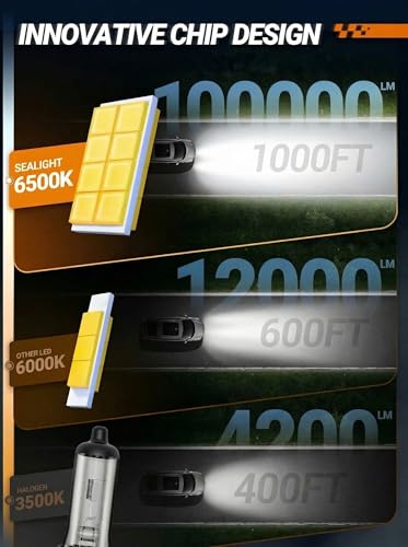Image of SEALIGHT 9005 /HB3 H8 /H9 /H11 Light Bulb Combo and H11 Fog Lights, 100,000LM Ultra-Bright 6500K 9005 H11 Bulbs with Cooling Fan, 360 Illumination True Plug N Play, Non-polarity, Pack of 6