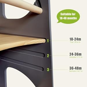 Woodenstepstoolforkidspremiumadjustableheighttoddlerstoolkidsstepstoolwithhandleandsafetyrailperfectforkitchenbathroomandbedroom Urban Country Home Decor Wooden step stool for kids premium adjustable height toddler stool kids step stool with handle and safety rail perfect for kitchen bathroom and bedroom urban country home decor