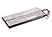 1000mAh TPMC-3X-BTP Battery for Crestron TPMC-3X Touchpanel, MTX-3, TPMC-3X-L