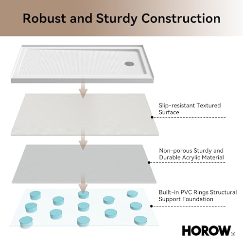Image of HOROW 60 inch x 30 inch Shower Base, Right Drain Shower Pan, Low Profile Acrylic Base with Reinforced Fiberglass, Non-Slip Surface, Stainless Steel Drain Cover, Leak-Resistant for Bathroom