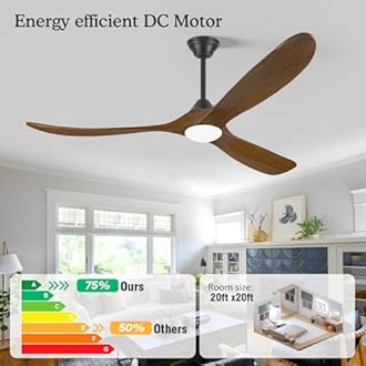 Ceiling Fans with Lights and Remote, 60 Inch Wood Ceiling Fan with Dimmable LED Lights, 3 Blades 6 Speeds Quiet Reversible Ceiling Fan for Bedroom, Living Room, Outdoor Patio, Porch