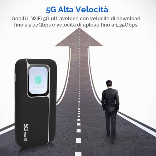 Hotspot Mobile 5G WiFi6 LTE, Router 5G con Slot per Scheda SIM, Modem con Copertura Internazionale, Dispositivi Internet Portatili per Viaggi, 16 Dispositivi, Schermo a Colori da