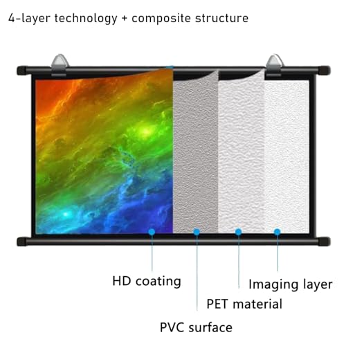 Pantalla manual de proyector 72" 4:3 para uso en hogar y oficina miniatura 2
