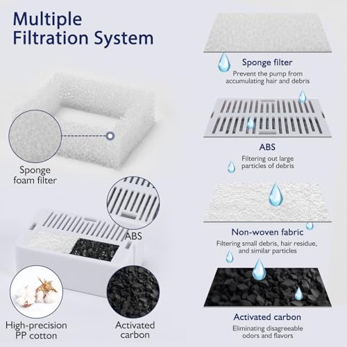 Image of Lawfery 16 Pack Ceramic Cat Water Fountain Filters Replacement, 16 Cat Fountain Filters and 4 Pre-Filter Sponges for Ceramic Pet Water Fountains (16+4)