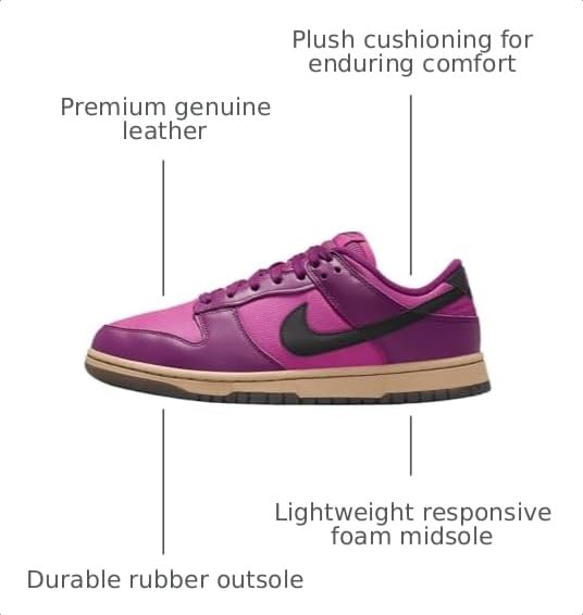 Image of Nike Women's Dunk Low Sneaker