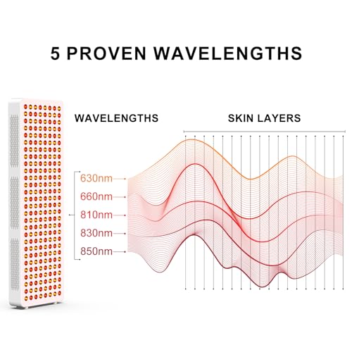 Image of BONTANNY Red Light Therapy with Base, 630 /660 /810 /830 /850nm 5 Wavelengths Red Near Infrared Light Device with 224 Dual Chip Clinical Grade LEDs, Remote Control, Timer for Face, Body, Skin, BO-1200