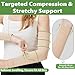 LIKAWEN Compression Lymphedema Arm Sleeves for Women - 20-30 mmHg Compression Arm Sleeves Full Arm Support for Swelling, Pain Relief, Recovery and Circulation Support, Beige, Small