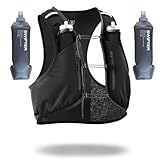 SWIFTVEST