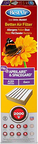BestAir A201-SGM-11R AC Furnace Air Filter, 20\" x 25\" x 6\", MERV 11, Without Cardboard Frame, Fits 100%, for Aprilaire/SpaceGard 2200, 2250 (201) & Lennox PMAC-20C 24\" (Pack of 6)