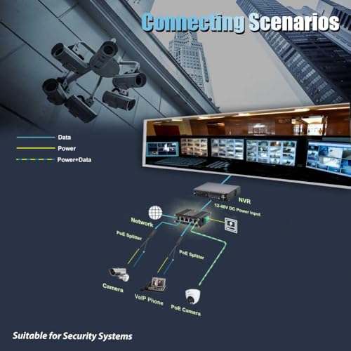 Image of Industrial Managed 5 Port PoE Ethernet Switch, Mini Gigabit Networking Switch with Web Management, Supporting Din-Rail