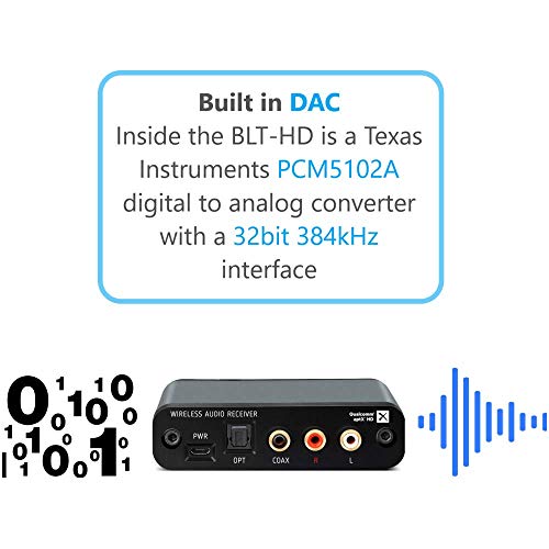 Bludento Ldac Aptx Hd Bluetooth 5.0 Audio Receiver, Built-In Burr Brown Dac For Analog L/R Rca Output, Enhanced Range, True Hi-Fi, Digital Coaxial & Optical Outputs #TOP4