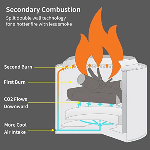 Hykolity Smokeless Fire Pit, Large 19 Inch Stainless Steel Fire Pit With Removable Ash Pan, Carry Bag, Portable Outdoor Wood Burning Smokeless Firepit For Outside Bonfire Backyard Patio Camping #TOP5
