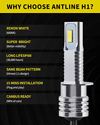Antline Super Bright H1 LED Bulb 6000K White Newest Version 3570 CSP-Chips LED Fog Lights DRL Replacement (Pack of 2)