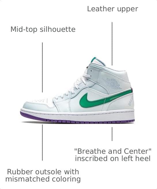 Image of Nike Men's Air Jordan 1 Mid Sneaker