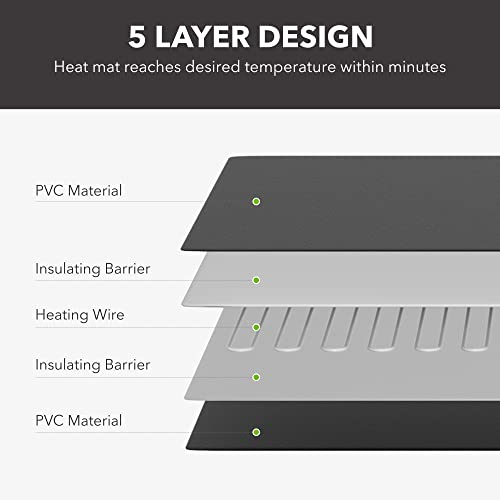 image for BN-LINK Reptile Heating Pad 6