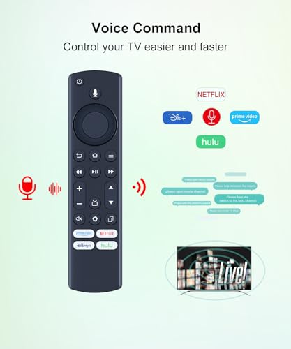JISOWA Controle remoto de voz para Insignia NS-24F201NA23 NS-32F202NA22 NS-39DF310NA21 NS-42F201NA23