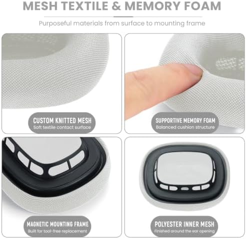 Ear Cushions for AirPods Max 1 & 2 Headphones, Mesh Replacement Earpads - 3