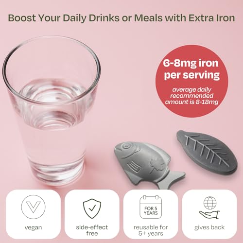 image for The Original Lucky Iron Fish ®. An Iron Supplement Alternative to Red