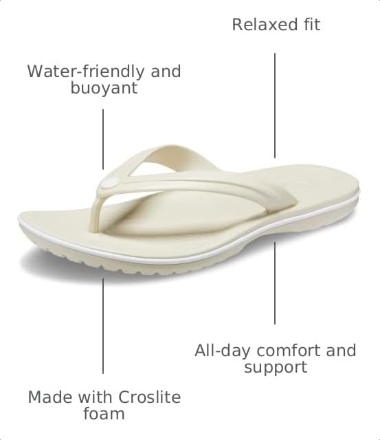 Image of Crocs Unisex Adult Crocband Flip Flop Sandal